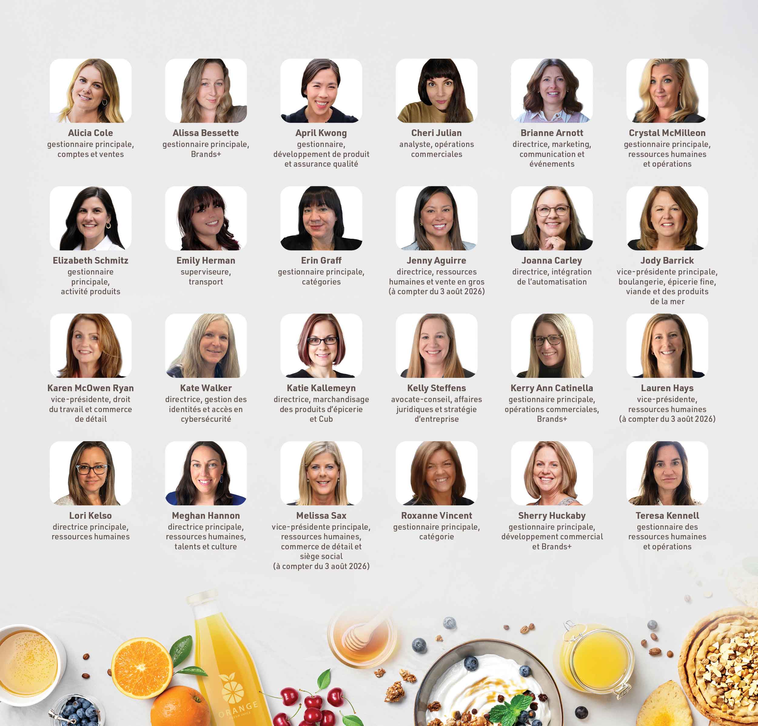 Alicia Cole, gestionnaire principale, comptes et ventes ; Alissa Bessette, gestionnaire principale, Brands+ ; April Kwong, gestionnaire, développement de produit et assurance qualité ; Cheri Julian, analyste, opérations commerciales ; Brianne Arnott, directrice, marketing, communication et événements ; Crystal McMilleon, gestionnaire principale, ressources humaines et opérations ; Elizabeth Schmitz, gestionnaire principale, activité produits ; Emily Herman, superviseure, transport ; Erin Graff, gestionnaire principale, catégories ; Jenny Aguirre, directrice, ressources humaines et vente en gros (à compter du 3 août 2026) ; Joanna Carley, directrice, intégration de l’automatisation ; Jody Barrick, vice-présidente principale, boulangerie, épicerie fine, viande et des produits de la mer ; Karen McOwen Ryan, vice-présidente, droit du travail et commerce de détail ; Kate Walker, directrice, gestion des identités et accès en cybersécurité ; Katie Kallemeyn, directrice, marchandisage des produits d’épicerie et Cub ; Kelly Steffens, avocate-conseil, affaires juridiques et stratégie d’entreprise ; Kerry Ann Catinella, gestionnaire principale, opérations commerciales, Brands+ ; Lauren Hays, vice-présidente, ressources humaines (à compter du 3 août 2026) ; Lori Kelso, directrice principale, ressources humaines ; Meghan Hannon, directrice principale, ressources humaines, talents et culture ; Melissa Sax, vice-présidente principale, ressources humaines, commerce de détail et siège social, (à compter du 3 août 2026) ; Roxanne Vincent, gestionnaire principale, catégorie ; Sherry Huckaby, gestionnaire principale, développement commercial et Brands+ ; Teresa Kennell, gestionnaire des ressources humaines et opérations.