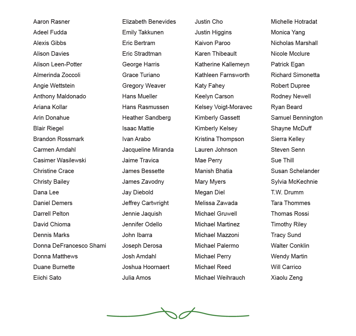 Image displaying a recognition list of employee names in four columns: Aaron Rasner, Adeel Fudda, Alexis Gibbs, Alison Davies, Alison Leen-Potter, Almerinda Zoccoli, Angie Wettstein, Anthony Maldonado, Ariana Kollar, Arin Donahue, Blair Riegel, Brandon Rossmark, Carmen Amdahl, Casimer Wasilewski, Christine Crace, Christy Bailey, Dana Lee, Daniel Demers, Darrell Pelton, David Chioma, Dennis Marks, Donna DeFrancesco Shami, Donna Matthews, Duane Burnette, Eiichi Sato, Elizabeth Benevides, Emily Takkunen, Eric Bertram, Eric Stradtman, George Harris, Grace Turiano, Gregory Weaver, Hans Mueller, Hans Rasmussen, Heather Sandberg, Isaac Mattie, Ivan Arabo, Jacqueline Miranda, Jaime Travica, James Bessette, James Zavodny, Jay Diebold, Jeffrey Cartwright, Jennie Jaquish, Jennifer Odello, John Ibarra, Joseph Derosa, Josh Amdahl, Joshua Hoomaert, Julia Amos, Justin Cho, Justin Higgins, Kaivon Paroo, Karen Thibeault, Katherine Kallemeyn, Kathleen Farnsworth, Katy Faley, Keelyn Carson, Kelsey Voigt-Moravec, Kimberly Gassett, Kimberly Kelsey, Kristina Thompson, Lauren Johnson, Mae Perry, Manish Bhatia, Mary Myers, Megan Diel, Melissa Zawada, Michael Gruwell, Michael Martinez, Michael Mazzoni, Michael Palermo, Michael Perry, Michael Reed, Michael Weihrauch, Michelle Hotradat, Monica Yang, Nicholas Marshall, Nicole Mcclure, Patrick Egan, Richard Simonetta, Robert Dupree, Rodney Newell, Ryan Beard, Samuel Bennington, Shayne McDuff, Sierra Kelley, Steven Senn, Sue Thill, Susan Schelander, Sylvia McKechnie, T.W. Drumm, Tara Thommes, Thomas Rossi, Timothy Riley, Tracy Sund, Walter Conklin, Wendy Martin, Will Carrico, and Xiaolu Zeng.